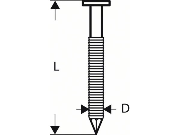 Bosch Rundkopf-Streifennagel SN21RK 90RHG 3,1 mm, 90mm, feuerverz., gerillt, 2500 St.