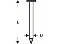 Bosch Rundkopf-Streifennagel SN21RK 90G 3,1 mm, 90 mm,...