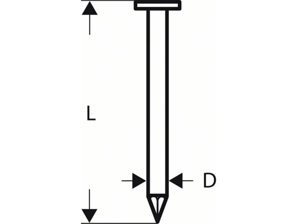 Bosch Rundkopf-Streifennagel SN21RK 80G 3,1 mm, 80 mm, verzinkt, glatt, 3000er-Pack