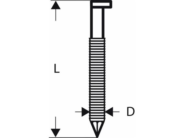 Bosch D-Kopf Streifennagel SN34DK 75RG, 2,8 mm, 75 mm, verzinkt, gerillt, 3000er-Pack