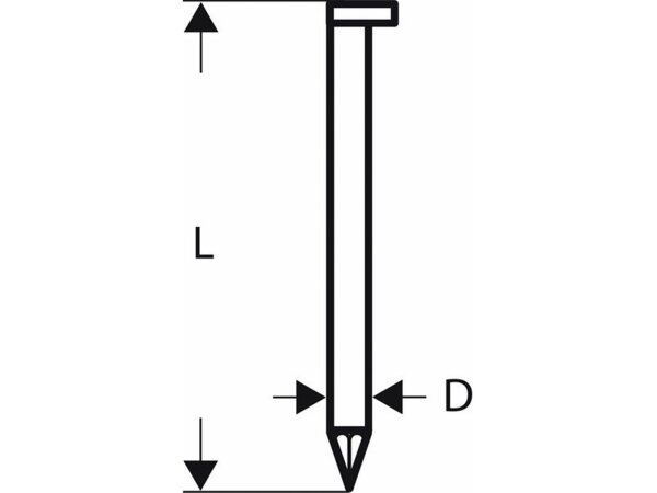 Bosch D-Kopf Streifennagel SN34DK 90G, 3,1 mm, 90 mm, verzinkt, glatt, 2500er-Pack